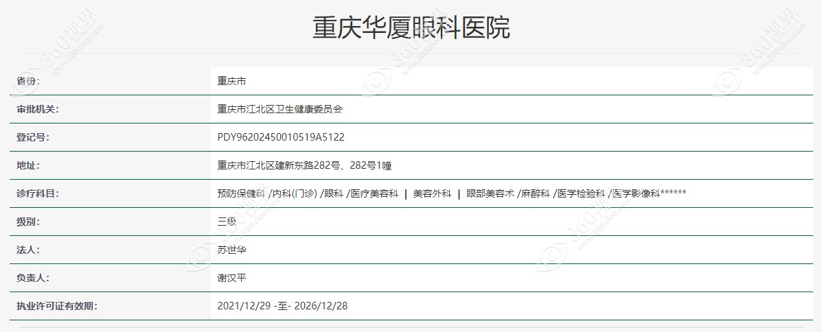重庆华厦眼科医院是正规3级医院