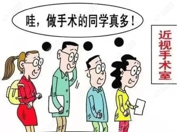 北京美尔目眼科医院收费价格