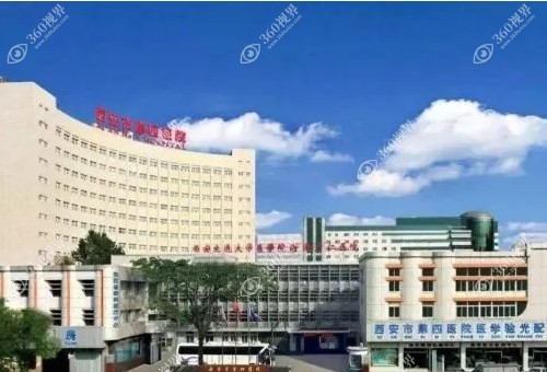 眼科地址