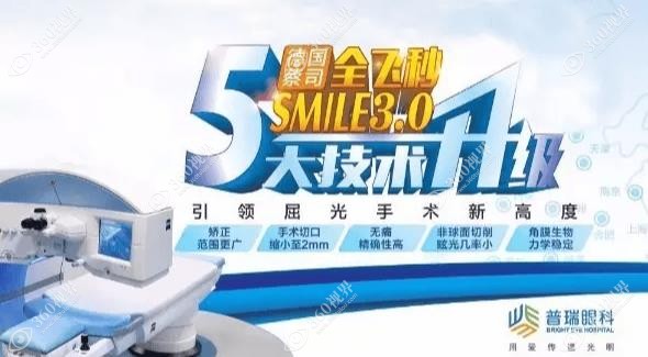 全飞秒SMILE3.0优势360tulou.com