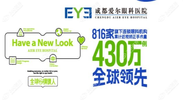成都爱尔眼科医院乘车路线