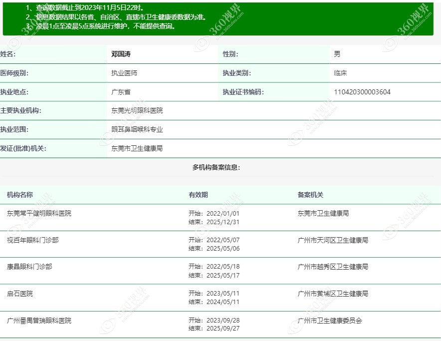 邓国涛医生坐诊执业医院名单