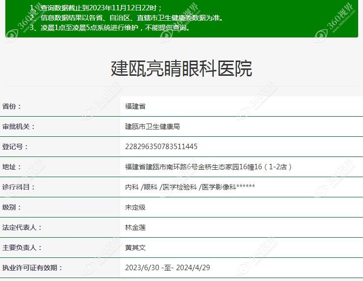 建瓯亮睛眼科医院卫健委注册信息