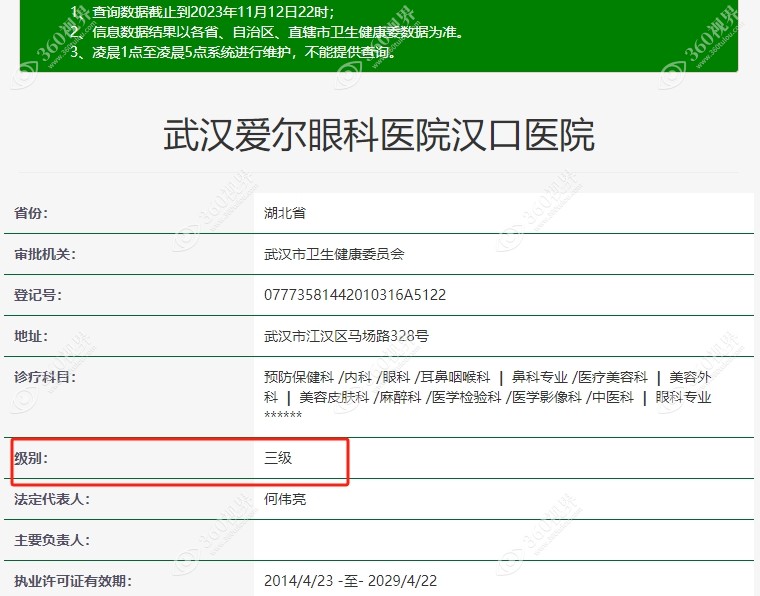 武汉汉口爱尔眼科资质