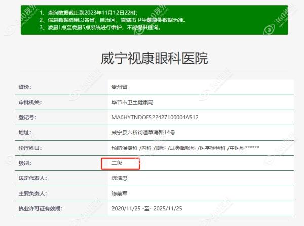 威宁视康眼科
