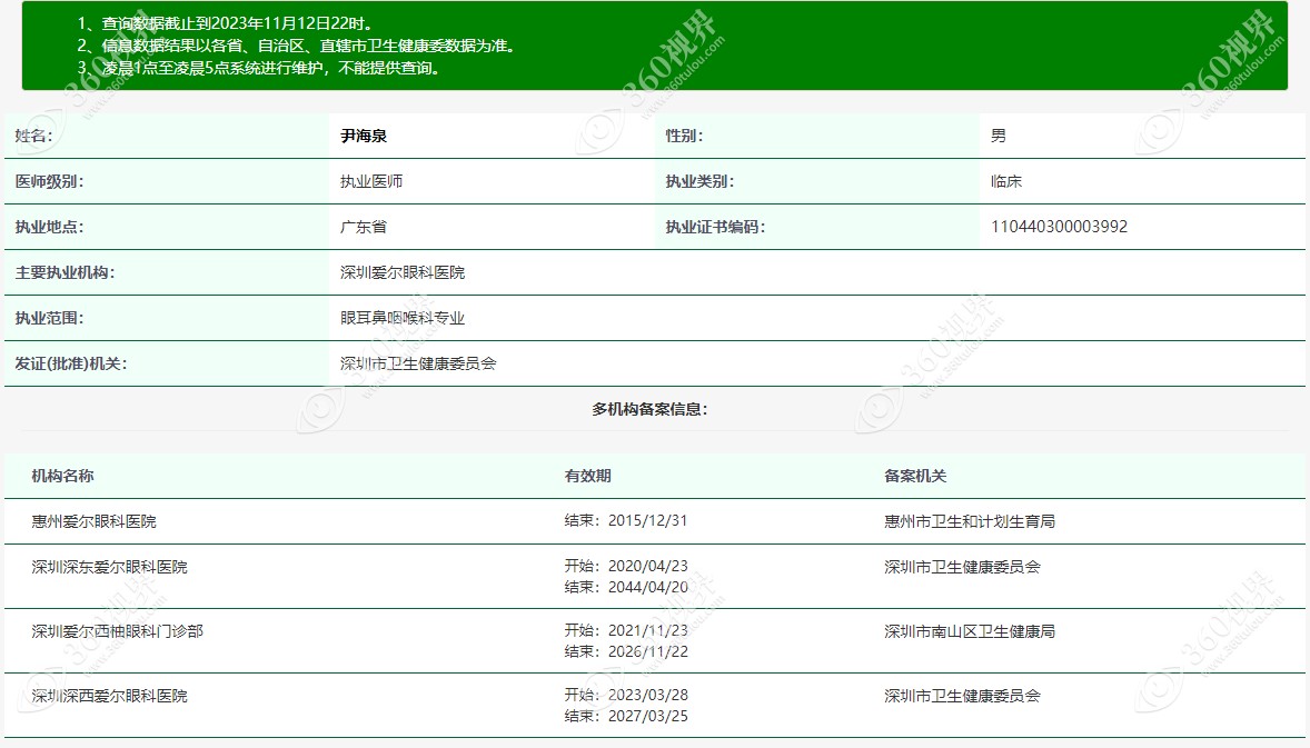 深圳爱尔眼科医院尹海泉医生简介www.360tulou.com