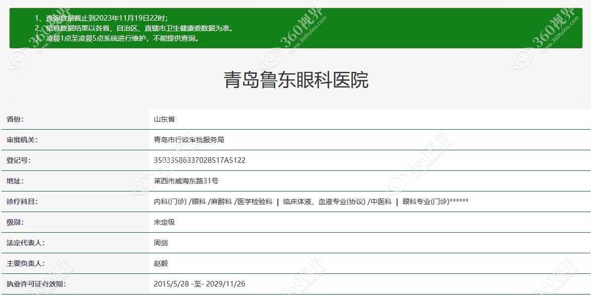 山东青岛鲁东眼科医院资质图