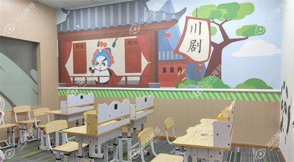 贵阳康视眼科医院地址