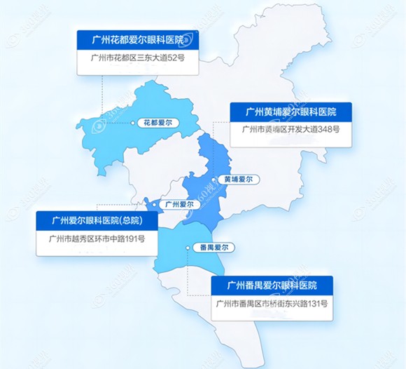 广州爱尔眼科医院4家院区位置分布360tulou.com