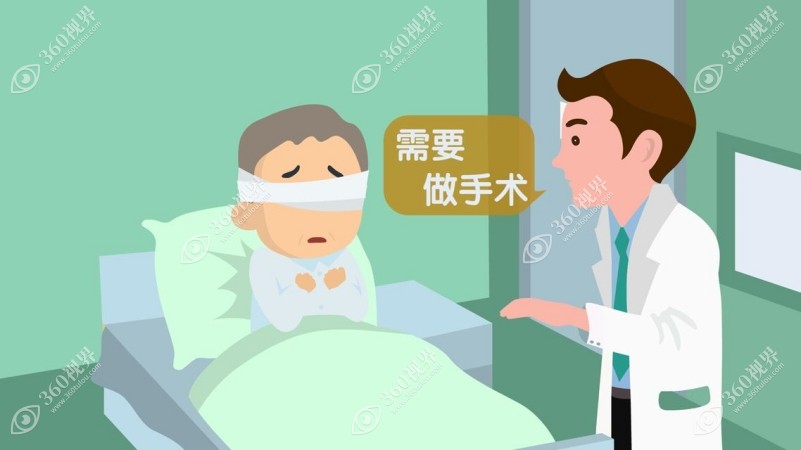 屈光性晶体置换术是主流手术，可以一次解决高度近视、白内障...