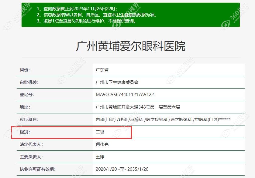 黄埔爱尔眼科医院是二级医院