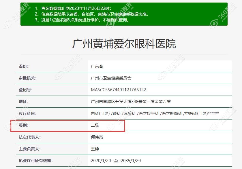 黄埔爱尔眼科医院是二级医院