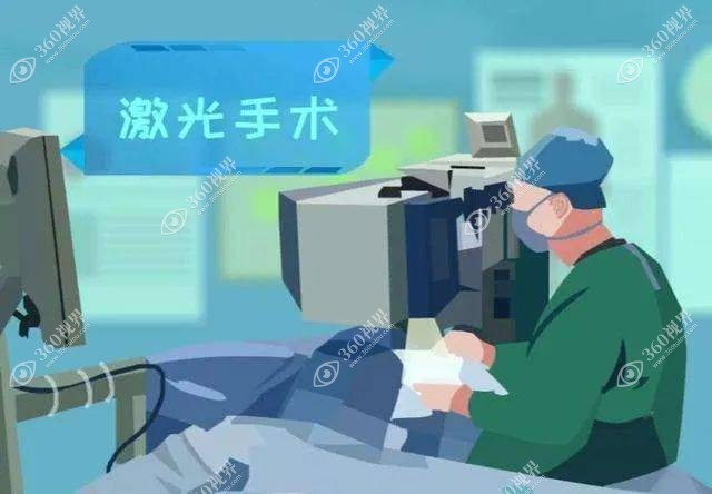 青岛华厦眼科医院近视手术好在手术技术成熟