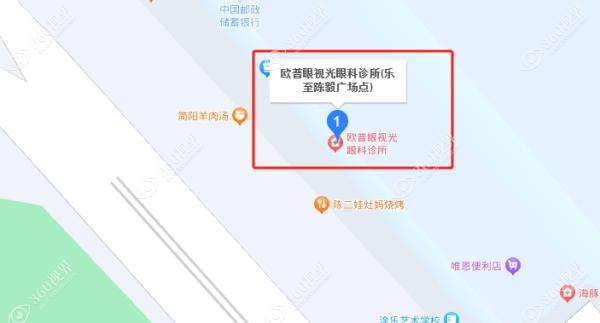 地址