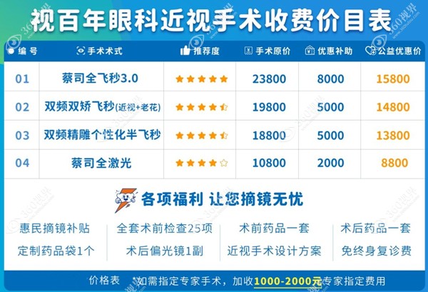 视百年眼科近视激光手术价格表