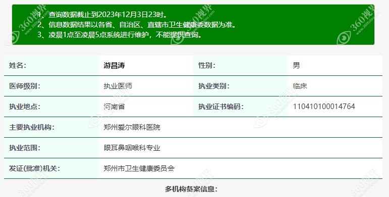郑州爱尔眼科的游昌涛医生简介www.360tulou.com