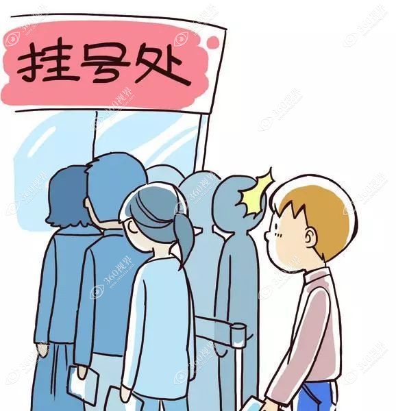 南宁普瑞眼科医院现场预约挂号