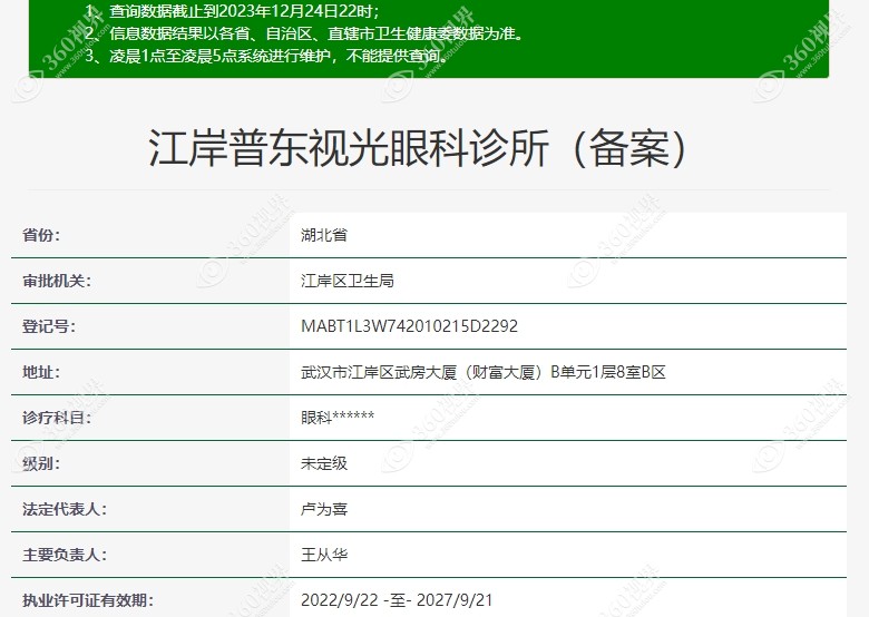 普东视光眼科资质