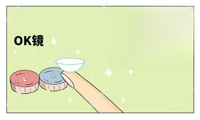 美国菁视角膜塑形镜好在设计和工艺精良