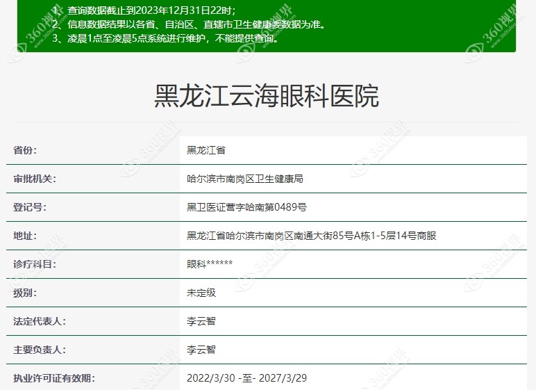云海眼科资质