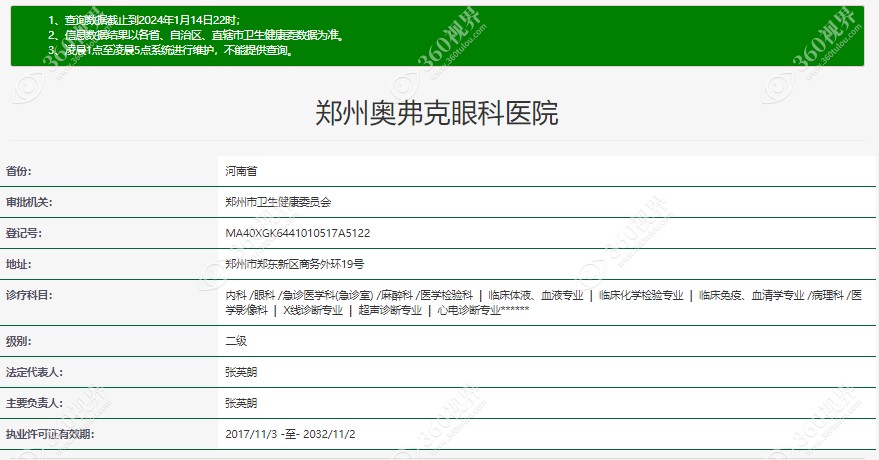 郑州奥弗克眼科医院是正规的私立眼科
