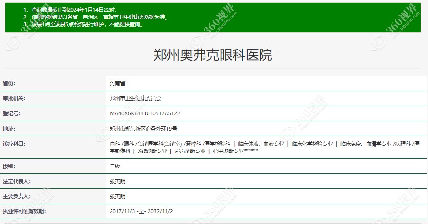 郑州奥弗克眼科医院是正规的私立眼科