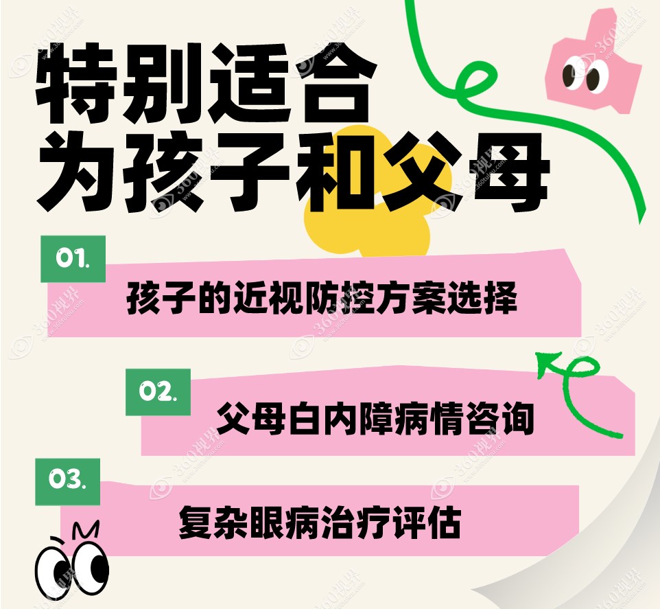 在线义诊适用人群