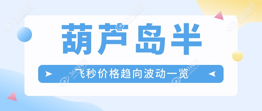 葫芦岛半飞秒价格趋向波动一览