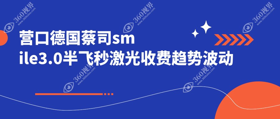 营口德国蔡司smile3.0半飞秒激光收费趋势波动一览