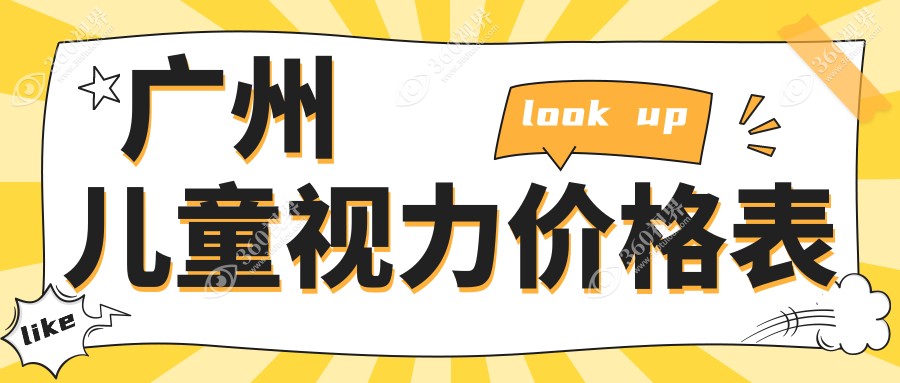 广州儿童视力价格表:1858-6880元