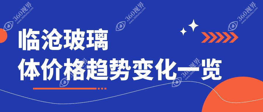 临沧玻璃体价格趋势变化一览