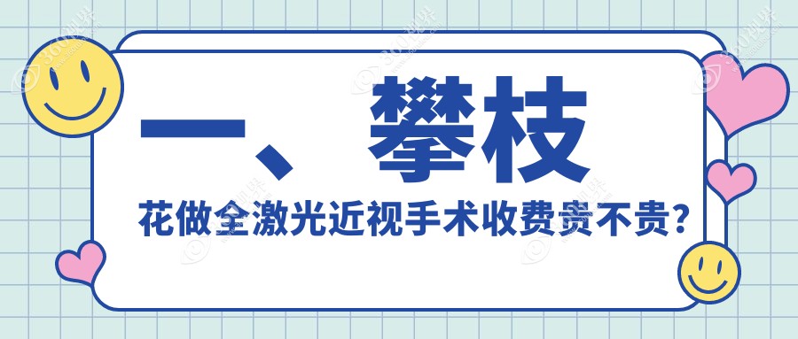攀枝花全激光近视手术收费表:13799-20469元