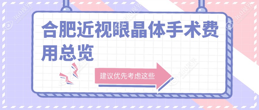 合肥近视眼晶体手术大概需要多少钱?ticl晶体植入术25000元左右