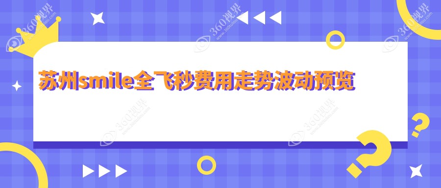 苏州smile全飞秒费用走势波动预览