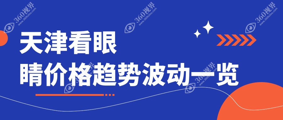天津看眼睛价格趋势波动一览