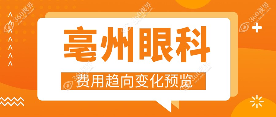 亳州眼科费用趋向变化预览