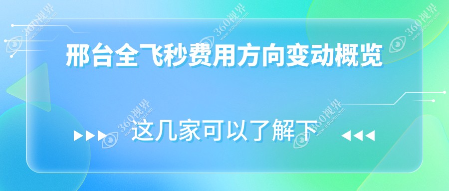 邢台全飞秒费用方向变动概览