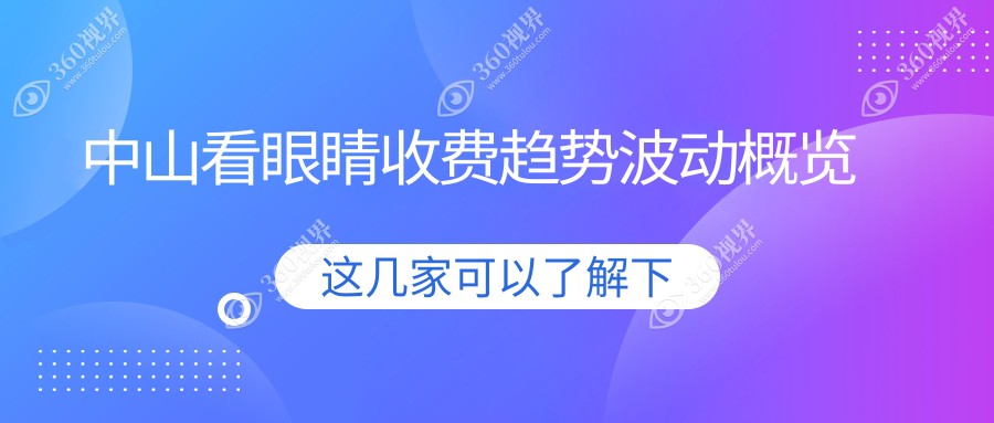 中山看眼睛收费趋势波动概览