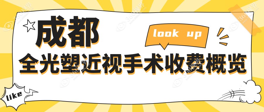 成都全光塑近视手术价格:起价16258元起,在线预约医生