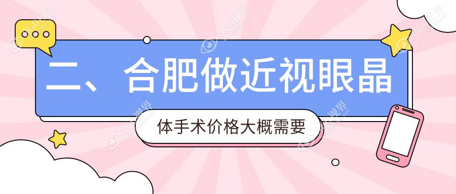 二、合肥做近视眼晶体手术价格大概需要多少钱？东南眼科23969、慧视22999、华厦眼科30359