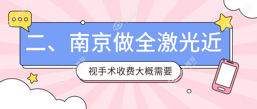 二、南京做全激光近视手术收费大概需要多少钱？东南眼科医院16160、维视13589、东南眼科14089
