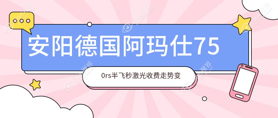 安阳德国阿玛仕750rs半飞秒激光收费走势变化预览