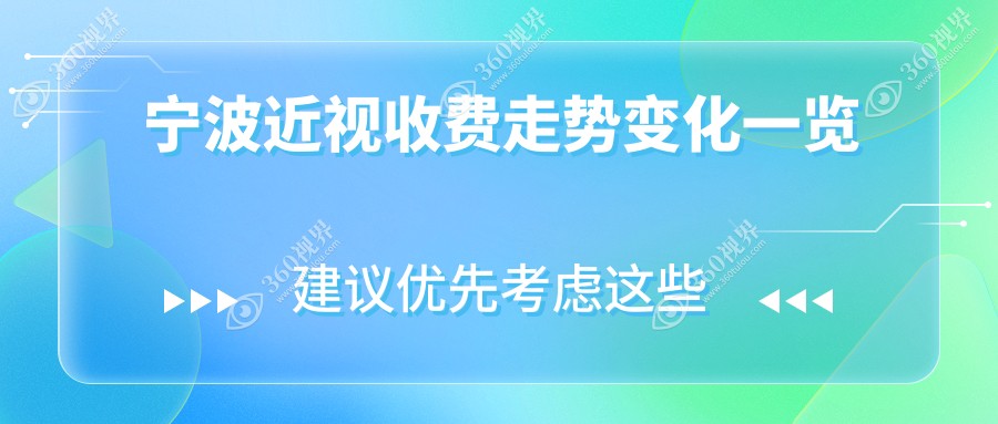 宁波近视收费走势变化一览