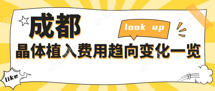 成都晶体植入费用趋向变化一览