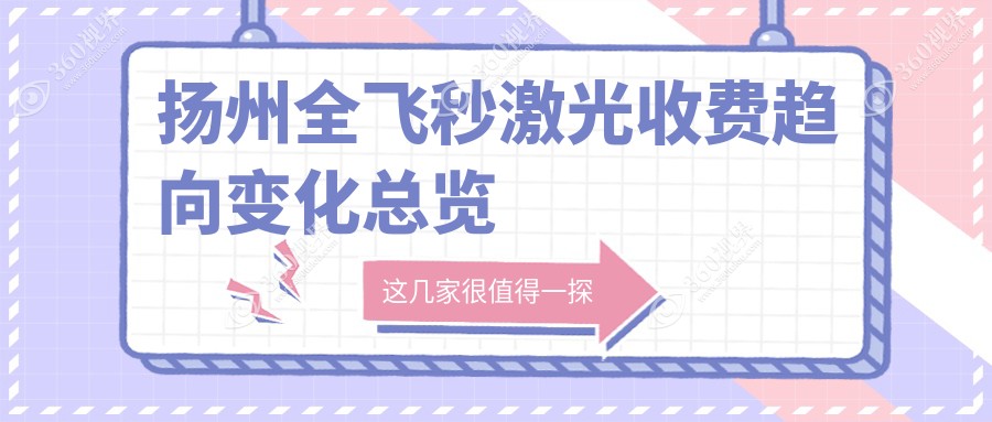 扬州全飞秒激光收费趋向变化总览