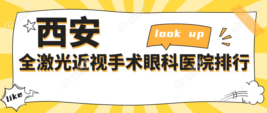 西安top10全激光近视手术医院排名榜单2025版发布,奕鸣眼科\\佰视佳\\华厦眼科排行top3