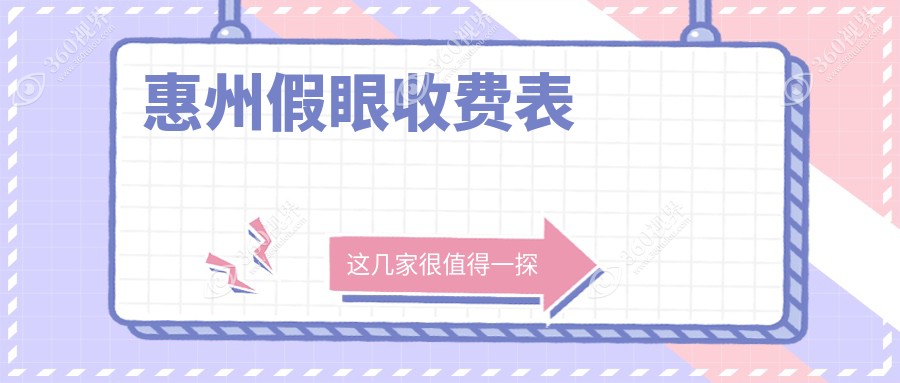 惠州假眼收费表:2168-5298元