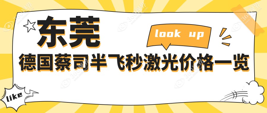 东莞德国蔡司半飞秒激光大概是多少钱?德国蔡司睛亮c+半飞秒1.88万元左右