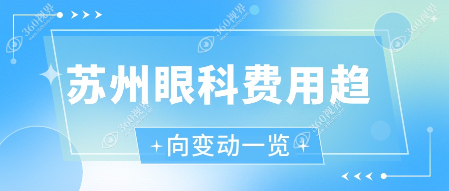 苏州眼科费用趋向变动一览