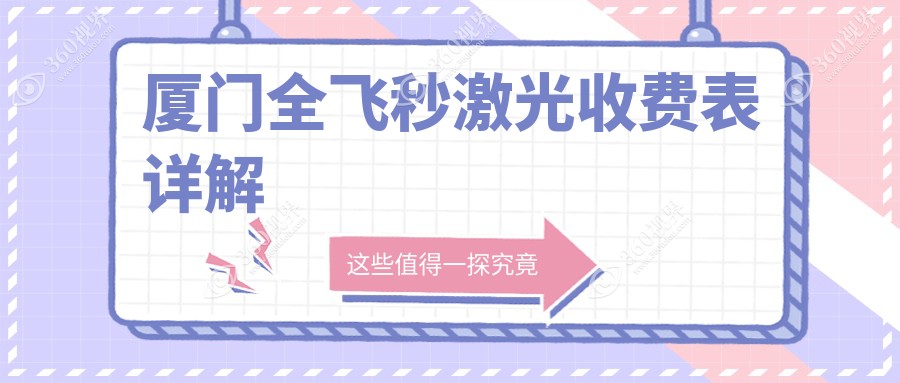 厦门2025全飞秒激光价格表揭晓！（含蔡司个性化全飞秒/smile全飞秒激光价格收费表）